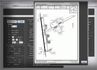 Performance including AB maps